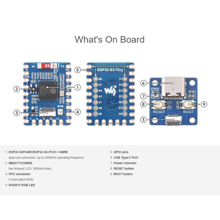 Mini placa de desarrollo con procesador de doble núcleo y frecuencia de funcionamiento de 240 MHz., Waveshare ESP32-S3-Tiny, Waveshare ESP32-S3-Tiny-N8R8, Waveshare ESP32-S3-Tiny-Kit, Waveshare  ESP32-S3-Tiny-N8R8-Kit
