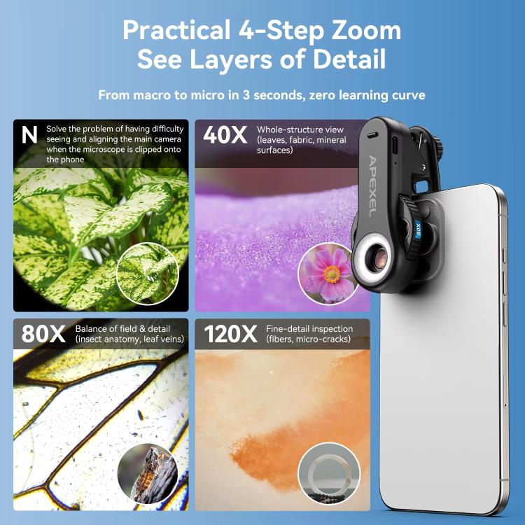 Microscopio para teléfono APEXEL TriScope 40X-80X-120X con iluminación LED y UV de doble temperatura., APL-MS3L