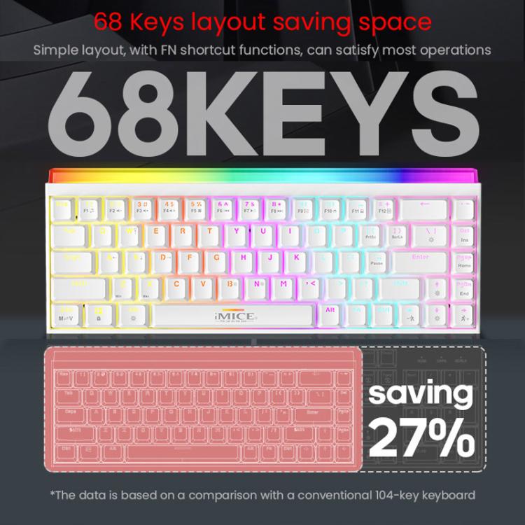 Teclado mecánico RGB iMICE GK-170 con cable USB-C de 1,5 m y teclas intercambiables en caliente de 68 teclas., GK-170