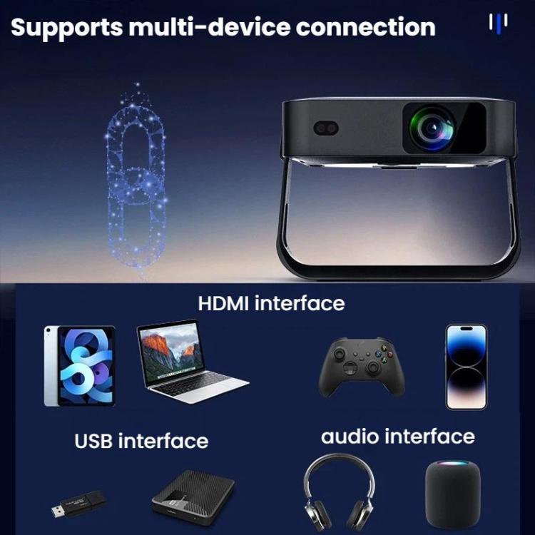 Proyector portátil ultrafino R6 HD 1080P con enfoque automático. Mini proyector para el hogar., US Plug, EU Plug, UK Plug, AU Plug