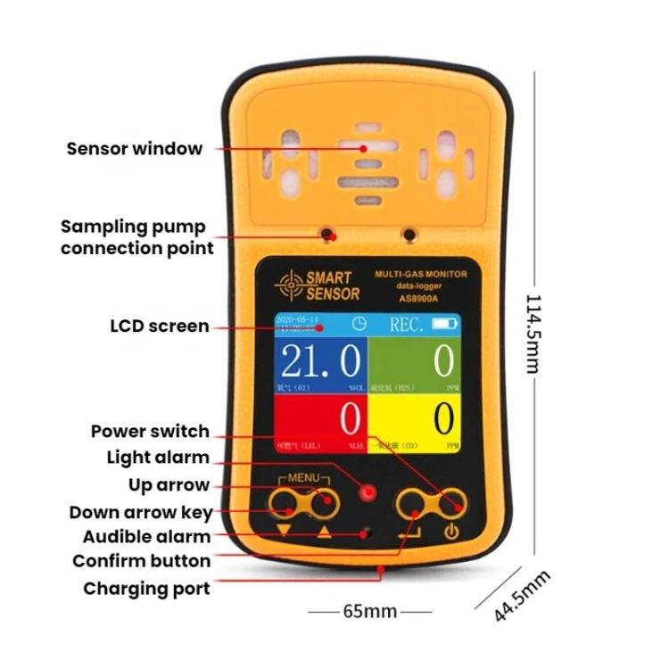 Detector de gas espacial a prueba de explosiones SMART SENSOR 4 en 1, AS8900A