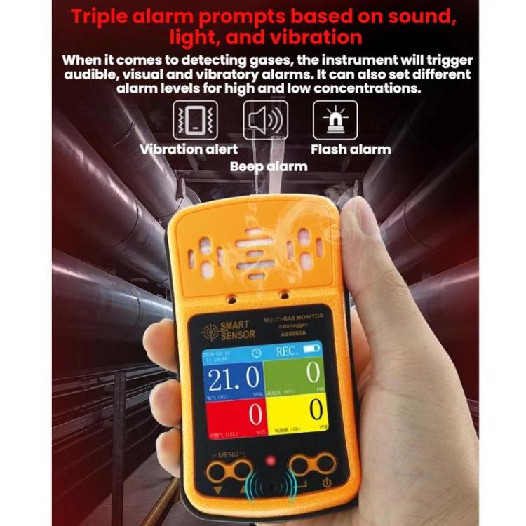 Detector de gas espacial a prueba de explosiones SMART SENSOR 4 en 1, AS8900A