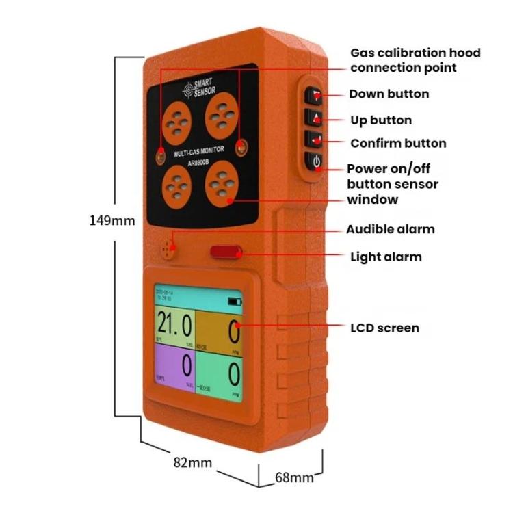 Detector de concentración de gas a prueba de explosiones SMART SENSOR 4 en 1, AR8900B