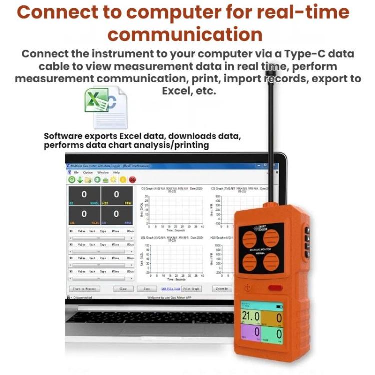 Detector de concentración de gas a prueba de explosiones SMART SENSOR 4 en 1, AR8900A