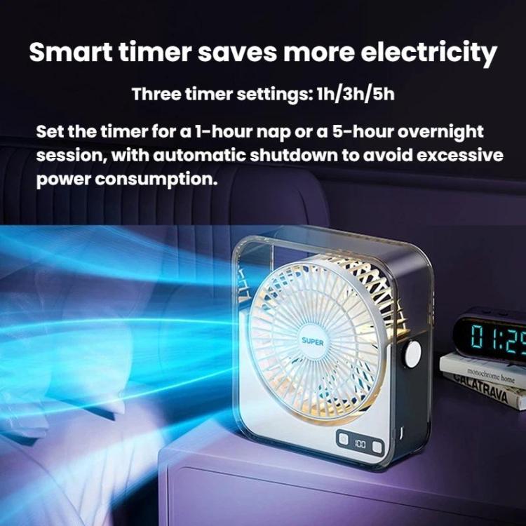 Ventilador de escritorio silencioso F2 con control de velocidad continuo de 100 velocidades, pantalla digital inteligente y luz.