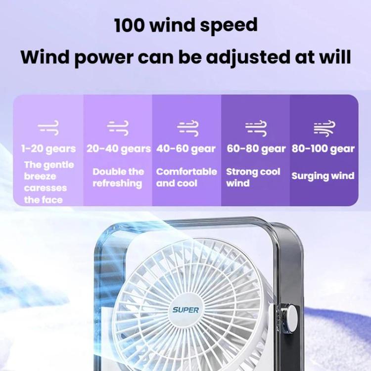 Ventilador de escritorio silencioso F2 con control de velocidad continuo de 100 velocidades, pantalla digital inteligente y luz.