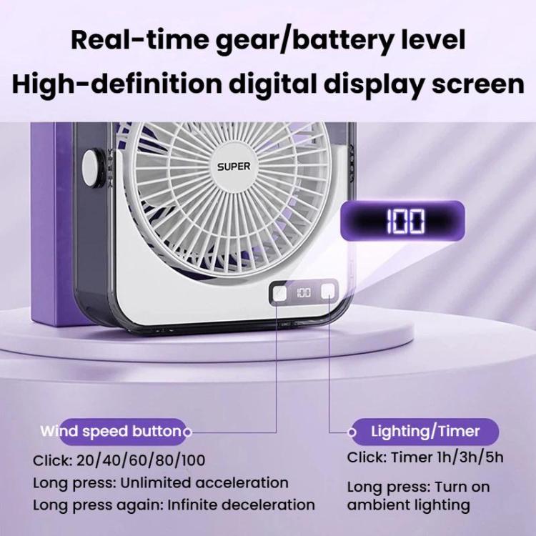Ventilador de escritorio silencioso F2 con control de velocidad continuo de 100 velocidades, pantalla digital inteligente y luz.