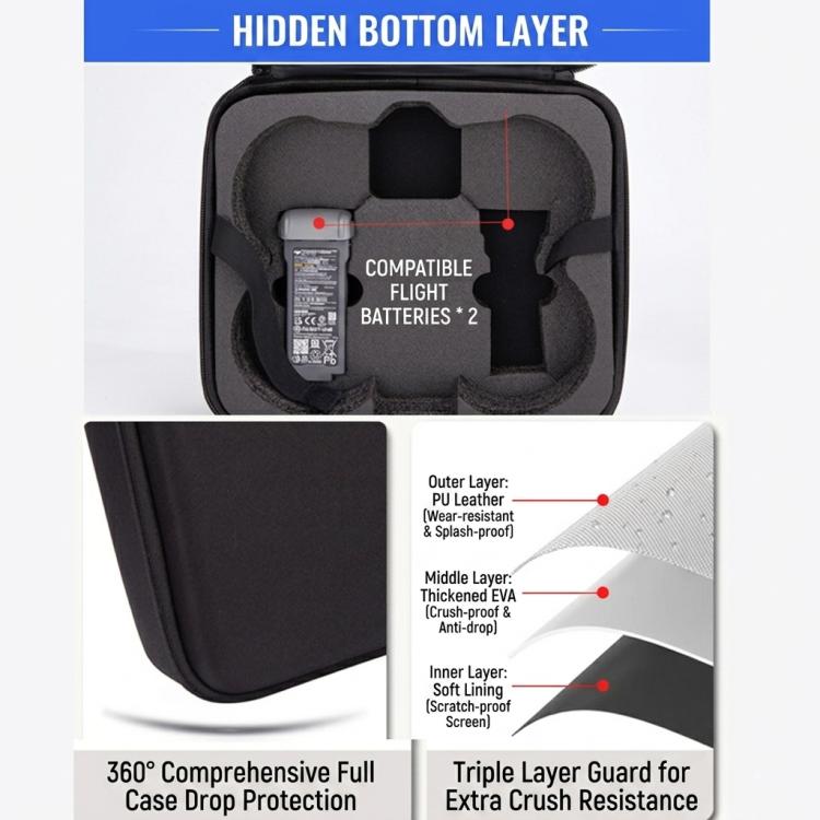 Estuche rígido de transporte para el cuerpo del dron DJI Avata 360. Bolsa de almacenamiento portátil para viajes con tela de nailon 600D, resistente al agua y a los golpes.