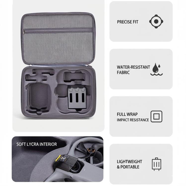 Bolsa de transporte, bolsa protectora de almacenamiento, bolso de hombro de viaje, For DJI Avata 360 Motion Combo Gray, For DJI Avata 360 Fly More Combo Gray, For DJI Avata 360 Motion Combo Black, For DJI Avata 360 Fly More Combo Balck
