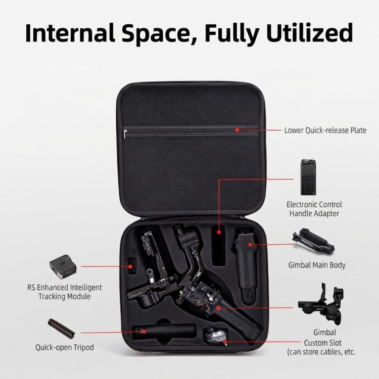 Estuche rígido de transporte para gimbal DJI Ronin RS 5, bolsa protectora de viaje, bolso bandolera de mano.