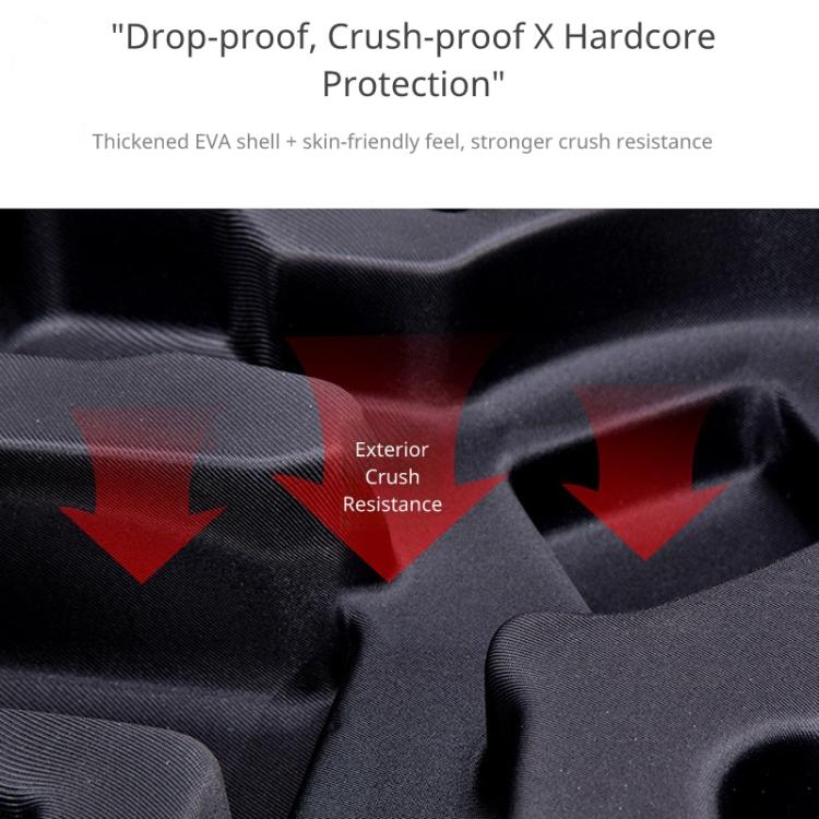 Estuche rígido de transporte para gimbal DJI Ronin RS 5, bolsa protectora de viaje, bolso bandolera de mano.