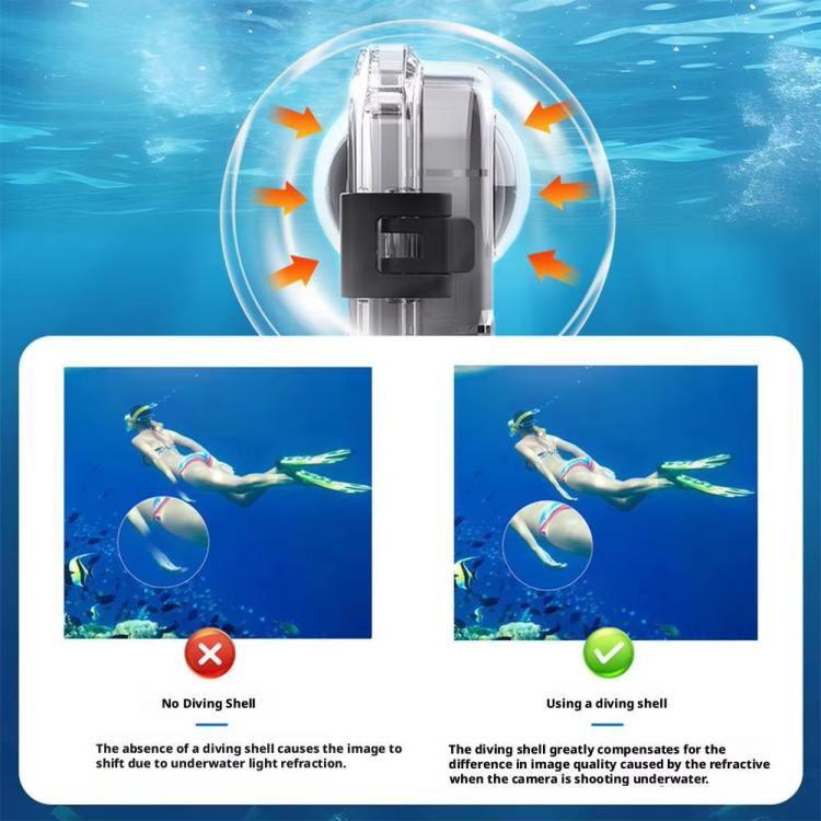 Carcasa sumergible invisible Insta360 X5 de 45 m/147 pies con costuras de 360 grados sin costuras., PC Lens