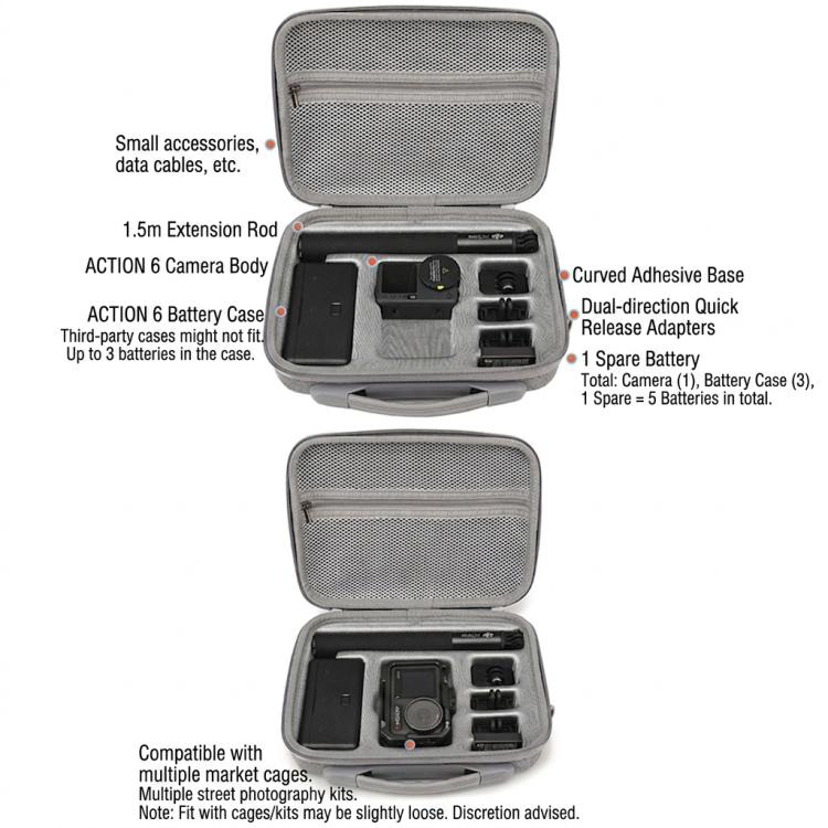 Funda de transporte BKANO para DJI Osmo Action 6. Bolso bandolera portátil para varilla de extensión, estuche de batería, jaula y accesorios.