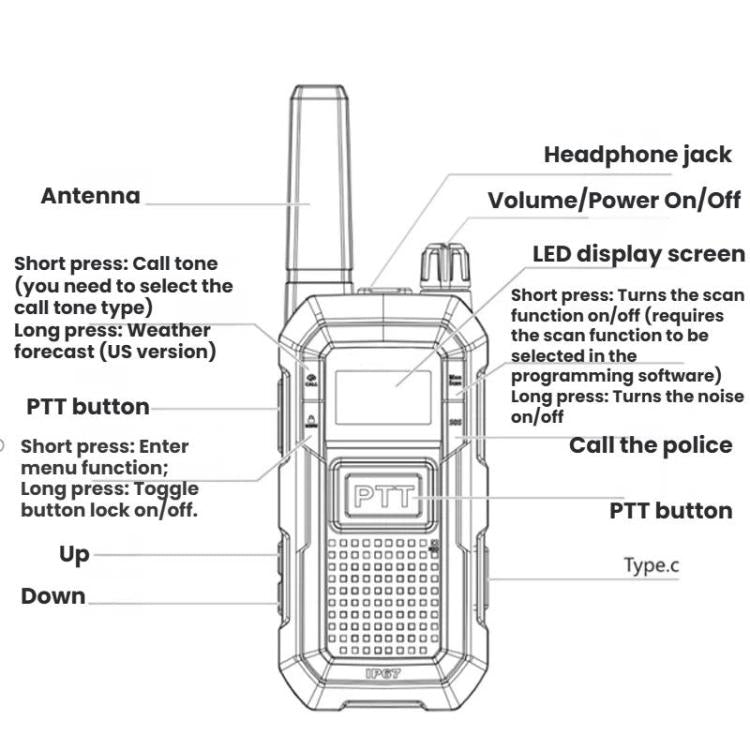 1 par de walkie-talkies resistentes al agua IP67 de alta resistencia con doble PTT para exteriores y resistentes a los golpes, RETEVIS RB48 FRS, RETEVIS RB648 PMR446