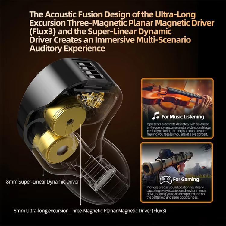 Auriculares HiFi con cable KZ Duonic Dual Power Triple Magnet Planar Magnetic de 1,2 m, Original Sound 3.5mm, Original Sound 3.5mm With Mic, Original Sound Type-C Sound Card, Enhanced Tuning 3.5mm, Enhanced Tuning 3.5mm With Mic                        ...