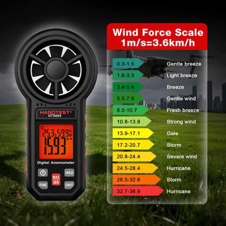 Anemómetro digital portátil HABOTEST HT5005 con pantalla, medidor de velocidad y temperatura del viento de alta precisión., HT5005