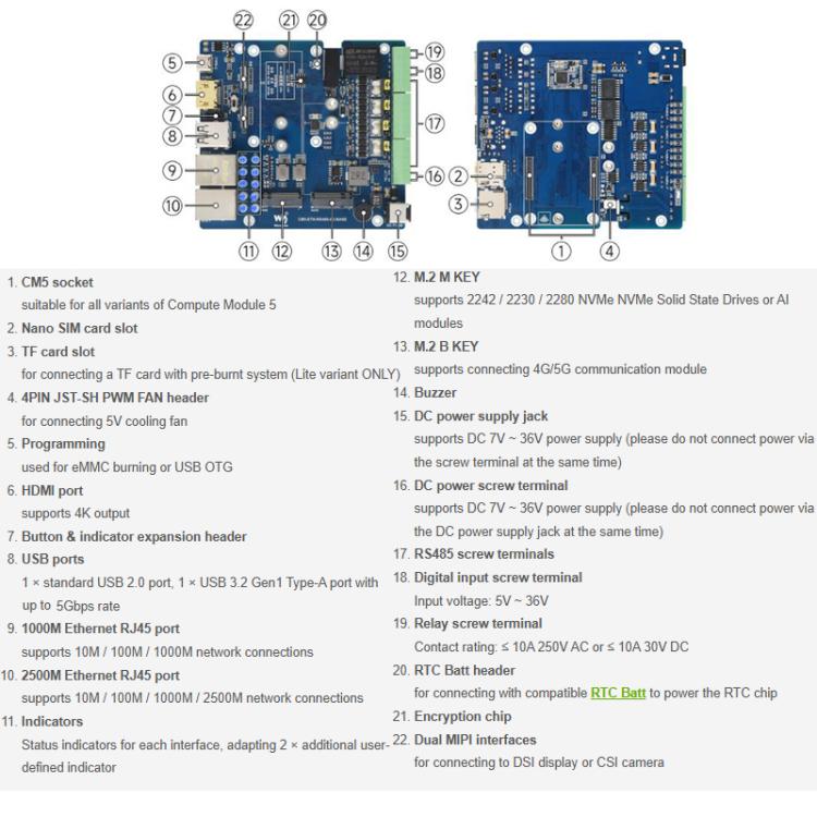 La placa de expansión multifunción CM5 Gigabit/2.5G con doble Ethernet admite comunicación industrial RS485, módulo 4G/5G y salida de pantalla 4K., Waveshare 34251