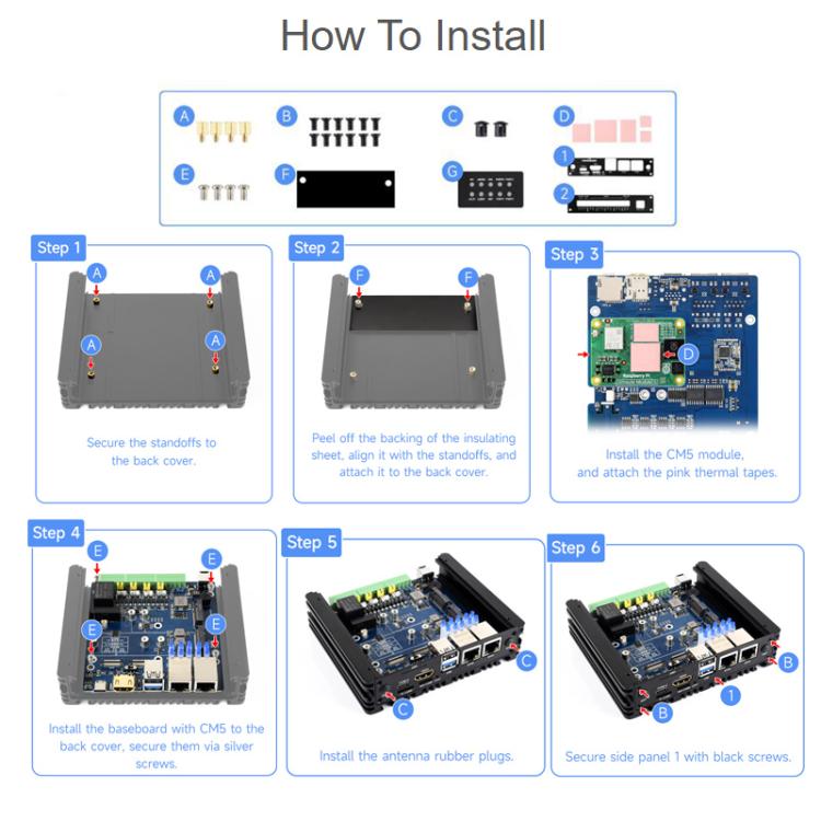 La tarjeta de expansión multifunción Waveshare 34252 CM5 Gigabit/2.5G Ethernet dual admite comunicación industrial RS485, módulo 4G/5G y salida de pantalla 4K., EU Plug, UK Plug, US Plug