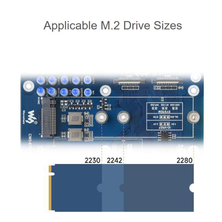 La tarjeta de expansión multifunción Waveshare 34252 CM5 Gigabit/2.5G Ethernet dual admite comunicación industrial RS485, módulo 4G/5G y salida de pantalla 4K., EU Plug, UK Plug, US Plug