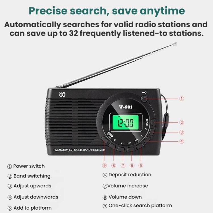 Radio estéreo multibanda con pantalla LCD y control por reloj, sintonizadora FM/AM/SW., For EU, For US