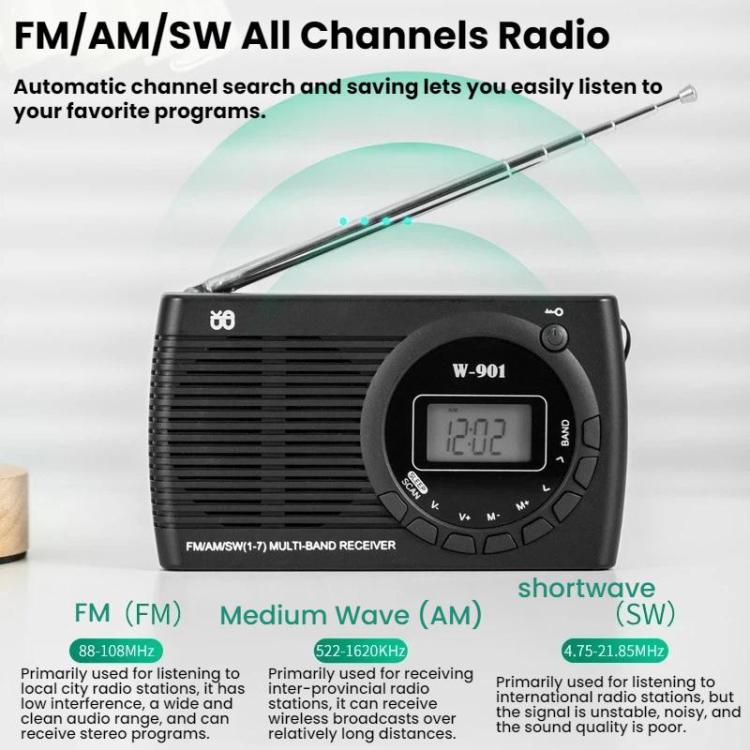 Radio estéreo multibanda con pantalla LCD y control por reloj, sintonizadora FM/AM/SW., For EU, For US