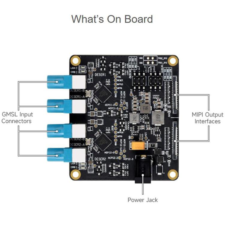 Placa adaptadora de cámara GMSL de 4 canales Waveshare 34128, equipada con deserializador MAX9296, para Raspberry Pi 5, EU Plug, UK Plug, US Plug