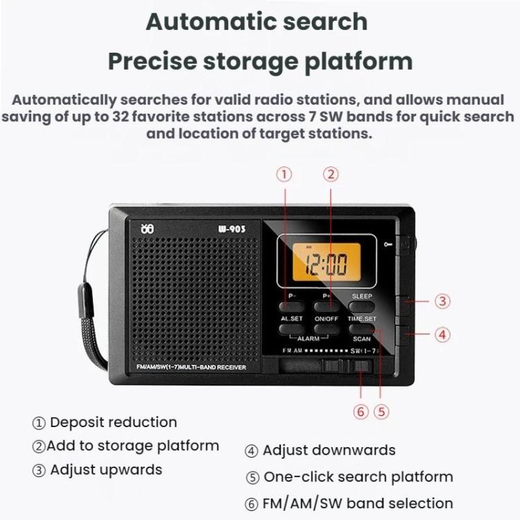 Radio digital estéreo multibanda WDK FM/AM/SW con pantalla LCD y control por reloj., For EU, For US