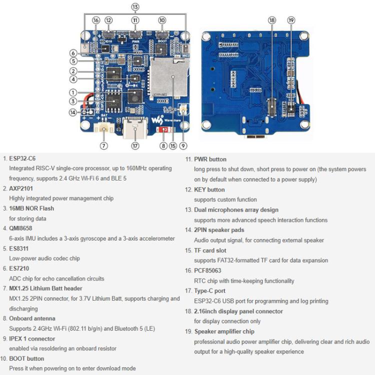 La placa de desarrollo Waveshare 34201 ESP32-C6 con pantalla táctil AMOLED de 2,16 pulgadas admite micrófonos duales, Wi-Fi 6 y BLE 5., 34201