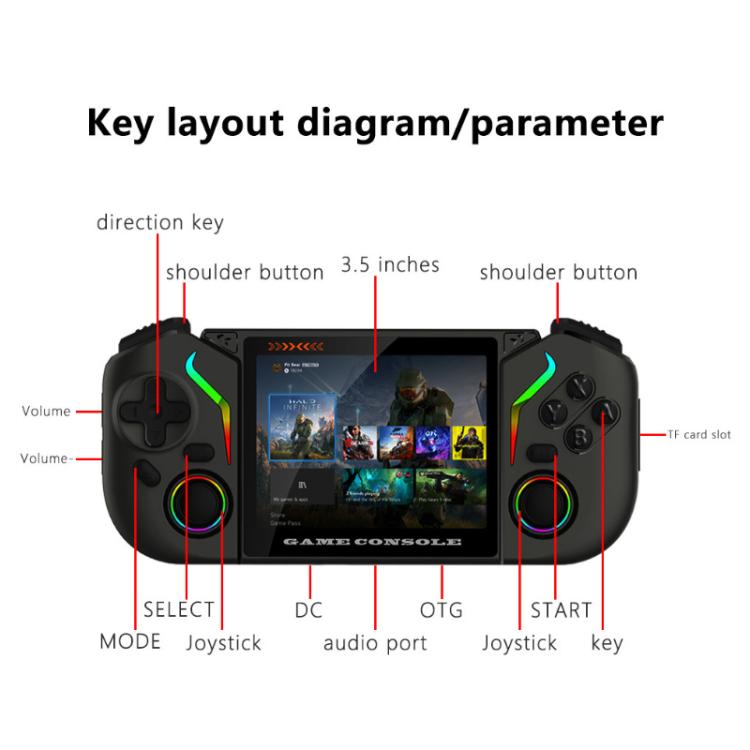 Consola de juegos portátil X95 Pro con Android 9.0, pantalla IPS de 3,5 pulgadas, reproductor de juegos retro, compatible con WiFi y reproductor de vídeo con joystick RGB., 64G, 128G