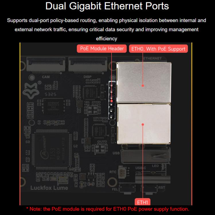 Placa de desarrollo Linux de alto rendimiento Luckfox Lume, basada en el procesador industrial heterogéneo multinúcleo Allwinner T153, con dos puertos Gigabit Ethernet., With POE Model, Basic