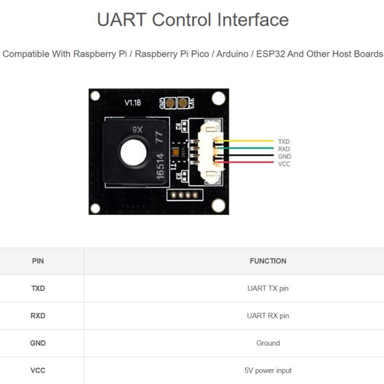 Módulo sensor de gas 6 en 1 para el medio ambiente compatible con interfaz de control UART, Waveshare 34169