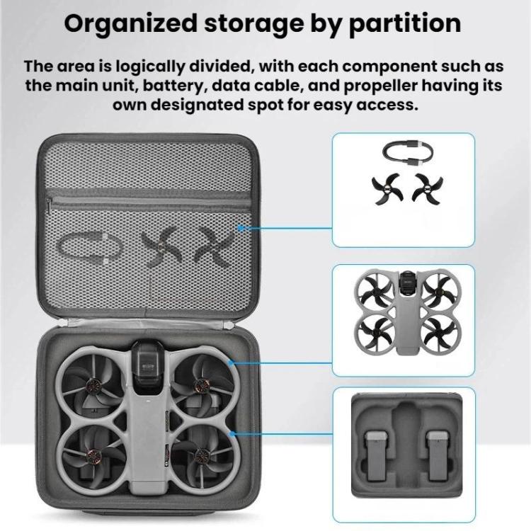 Estuche de transporte para dron DJI Avata 360 BRDRC