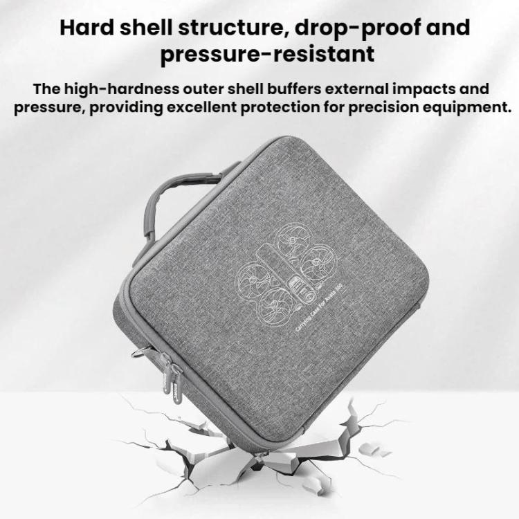 Estuche de transporte para dron DJI Avata 360 BRDRC