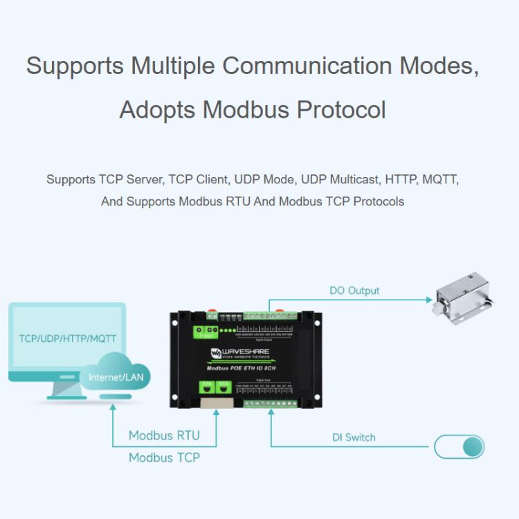 Módulo industrial de entrada/salida digital Ethernet de 8 canales con protocolo Modbus RTU/TCP, compatible con alimentación PoE., 33917