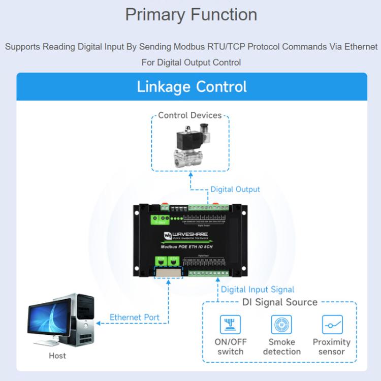 Módulo industrial de entrada/salida digital Ethernet de 8 canales con protocolo Modbus RTU/TCP, compatible con alimentación PoE., 33917