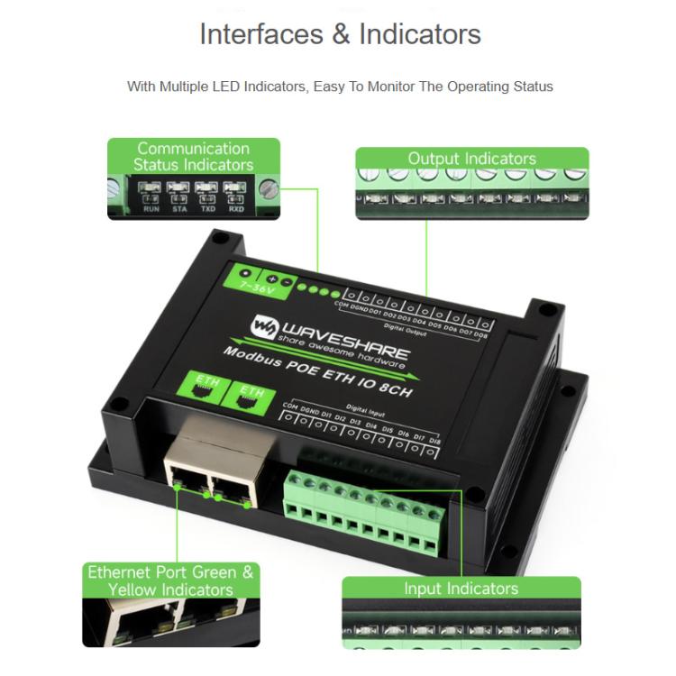 Módulo industrial de entrada/salida digital Ethernet de 8 canales con protocolo Modbus RTU/TCP, compatible con alimentación PoE., 33917