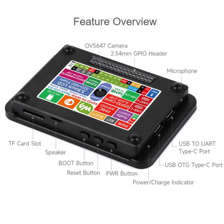 Waveshare 33511 ESP32-P4 Placa de desarrollo de visión inteligente de 3,5 pulgadas con micrófono y altavoz integrados, compatible con Wi-Fi 6 y BLE 5, 33511