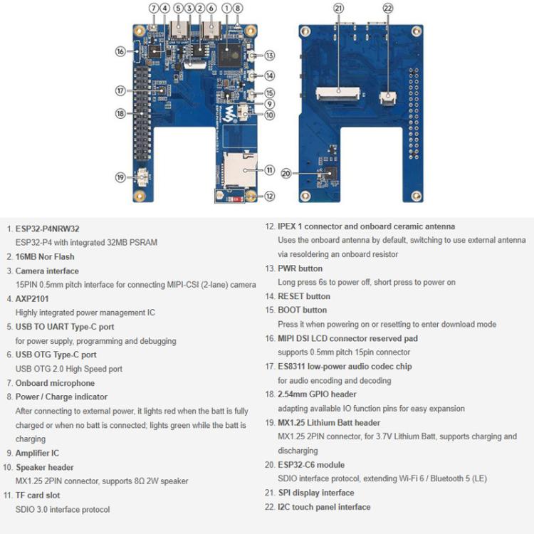 Waveshare 33511 ESP32-P4 Placa de desarrollo de visión inteligente de 3,5 pulgadas con micrófono y altavoz integrados, compatible con Wi-Fi 6 y BLE 5, 33511