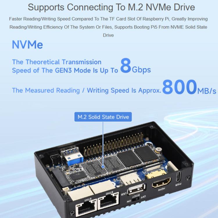 Miniordenador Raspberry Pi CM5 Gigabit / 2.5G con doble Ethernet, compatible con dos puertos Ethernet RJ45, salida de vídeo 4K y dos interfaces MIPI., Waveshare 34180