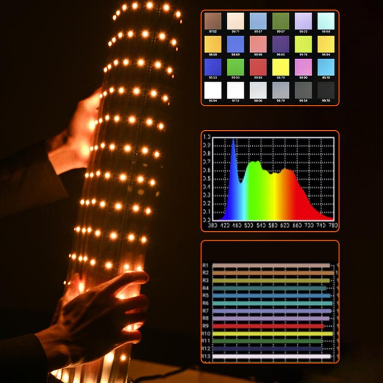 Panel de luz LED flexible enrollable DENGWEI FP150S de 150 W con rejilla, bicolor, 2700 K-6500 K., EU Plug, US Plug, UK Plug
