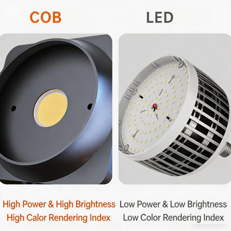 Luz de vídeo LED DENGWEI LA100Bi de 100 W con LED COB de salida continua para transmisión en directo, luz de estudio bicolor de 2700 K a 6500 K., EU Plug, US Plug, UK Plug