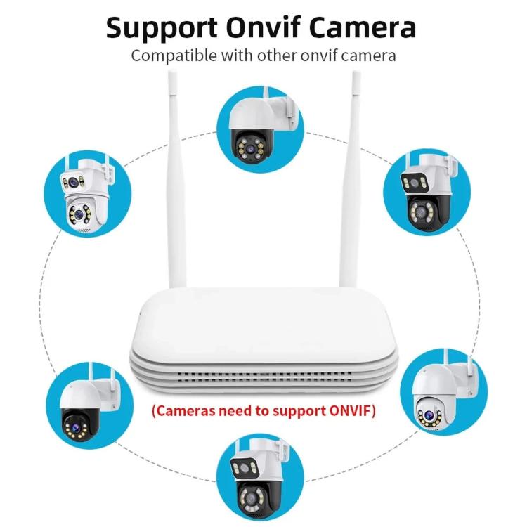 Sistema NVR inalámbrico de 8 canales para cámaras de seguridad de 5MP/3MP, grabador de vídeo en red WiFi, compatible con disco duro de 2,5 pulgadas y tarjeta TF., US Plug, EU Plug, UK Plug