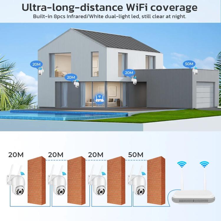 Sistema NVR inalámbrico de 8 canales para cámaras de seguridad de 5MP/3MP, grabador de vídeo en red WiFi, compatible con disco duro de 2,5 pulgadas y tarjeta TF., US Plug, EU Plug, UK Plug