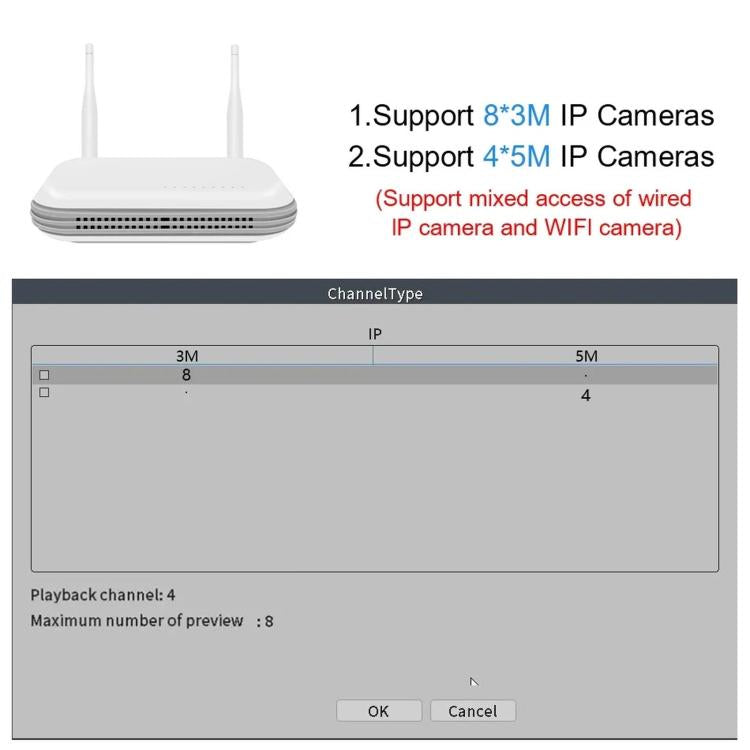 Sistema NVR inalámbrico de 8 canales para cámaras de seguridad de 5MP/3MP, grabador de vídeo en red WiFi, compatible con disco duro de 2,5 pulgadas y tarjeta TF., US Plug, EU Plug, UK Plug
