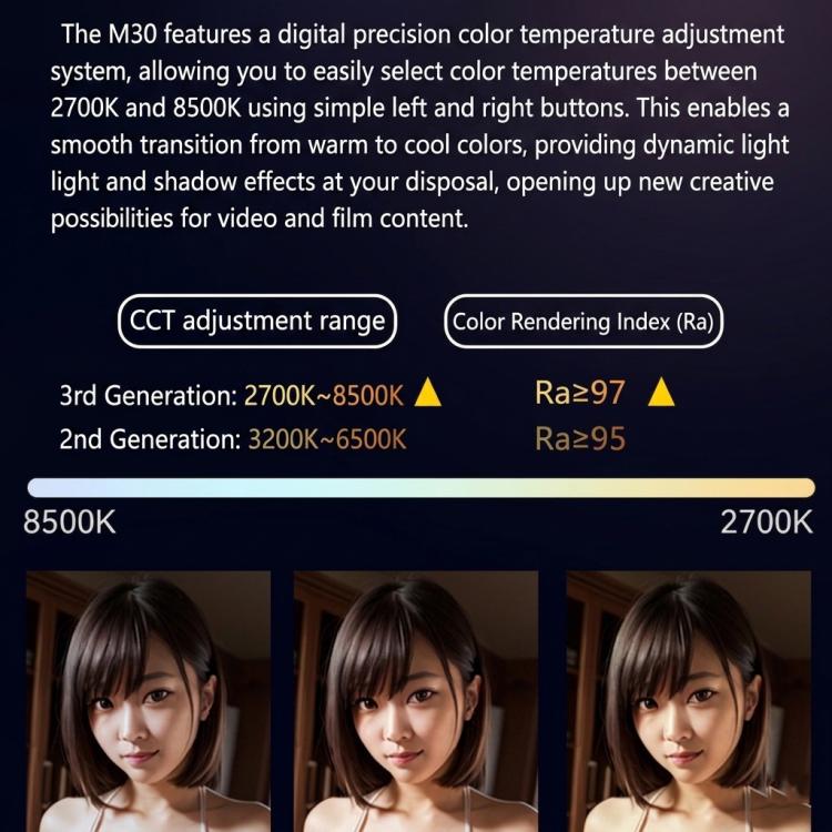 Varita de luz LED RGB portátil DENGWEI de 30 W, recargable, para vídeo, 2700 K-8500 K, luz de relleno para fotografía a todo color con viseras desmontables, enchufe estadounidense.