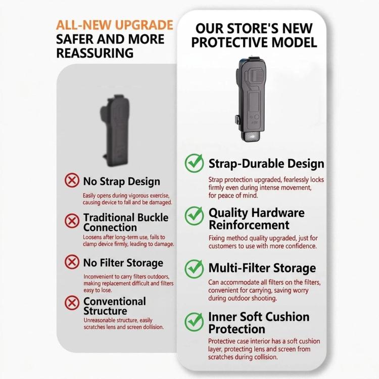 Funda protectora rígida para gimbal DJI Osmo Pocket 3 con almacenamiento integrado para 3 filtros y cubierta resistente a los arañazos.