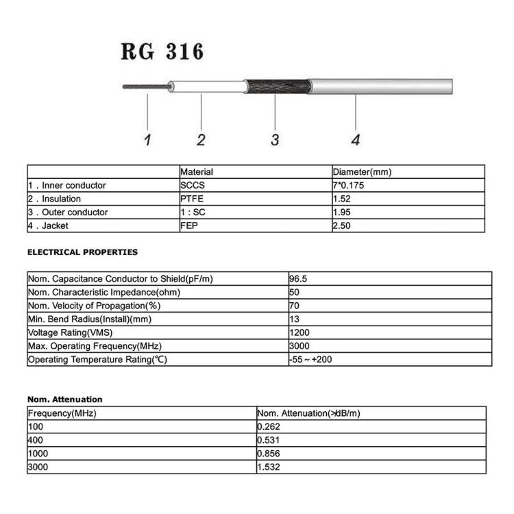 Cable de extensión de antena coaxial RF RG316 con conector SMA macho a conector N macho., 0.1m, 0.15m, 0.3m, 1m, 2m, 3m, 5m