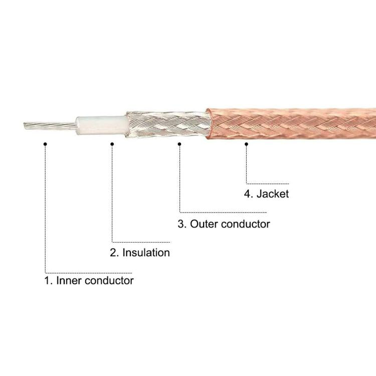 Cable coaxial RG316 TNC macho a N hembra, 0.1m, 0.15m, 0.3m, 1m, 2m, 3m, 5m