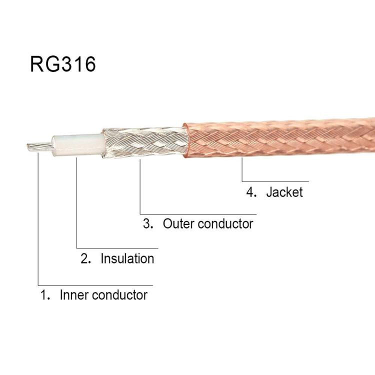 Cable RF UHF PL-259 a SO-239 macho a hembra RG316, 0.1m, 0.15m, 0.3m, 1m, 2m, 3m, 5m
