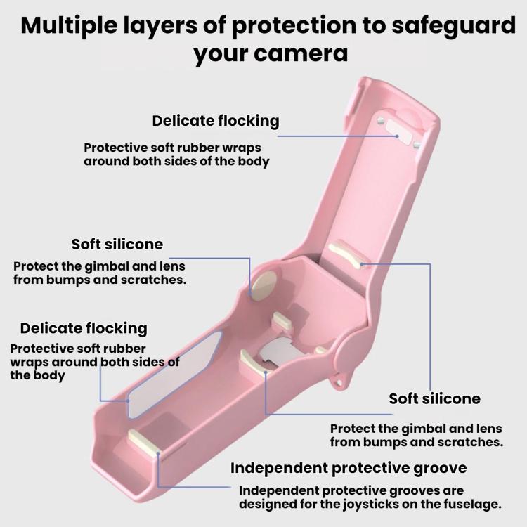 Estuche protector para filtros y lentes BRDRC para DJI Osmo Pocket 4/3